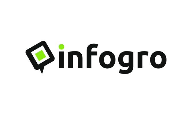 Infogro.com